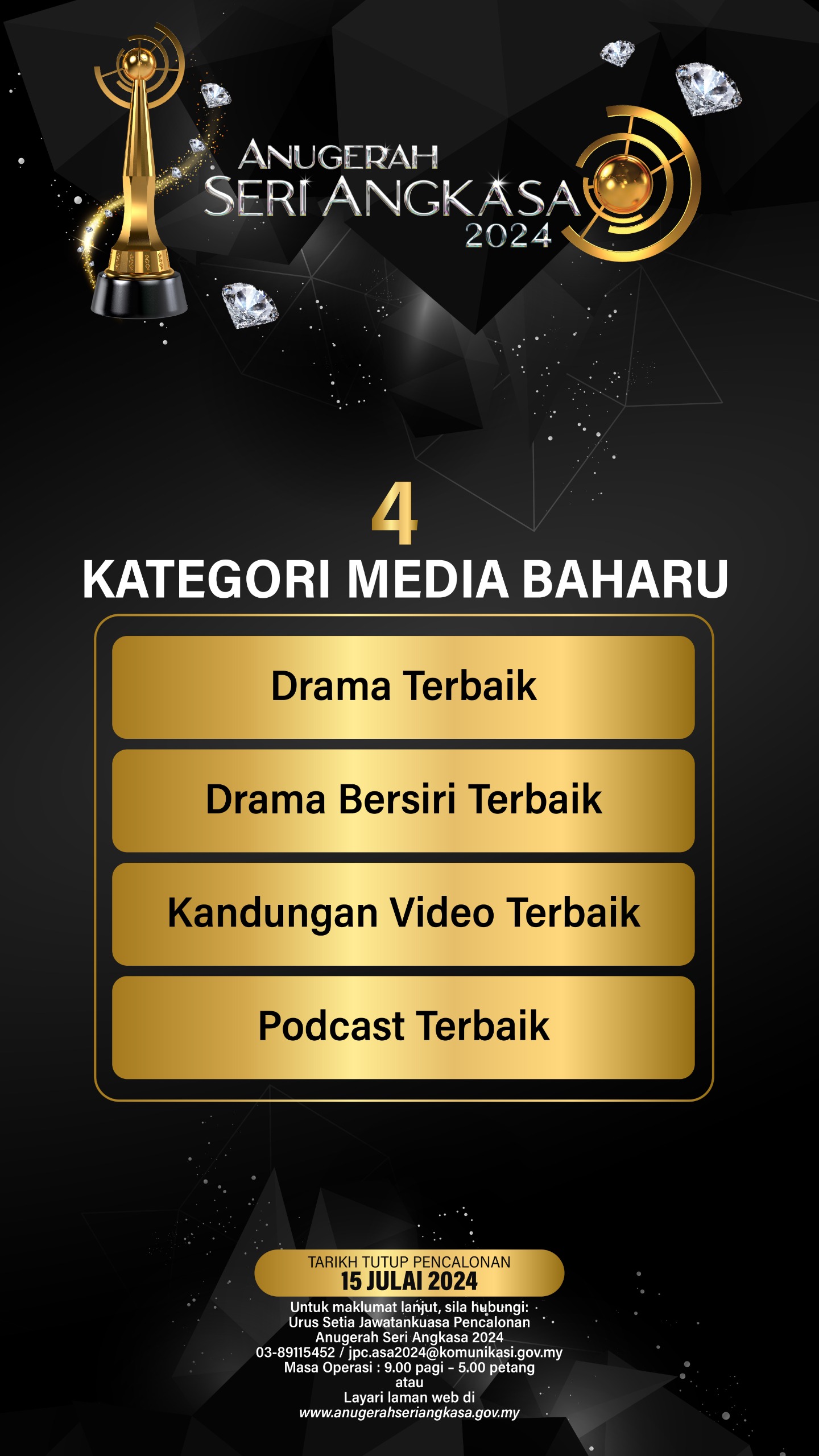 kategori media baharu